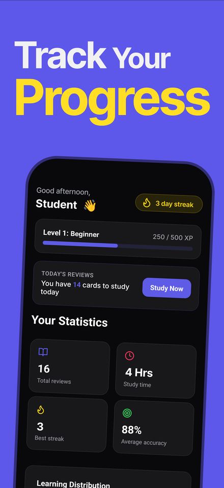 Progress dashboard with level, XP, total reviews and average accuracy