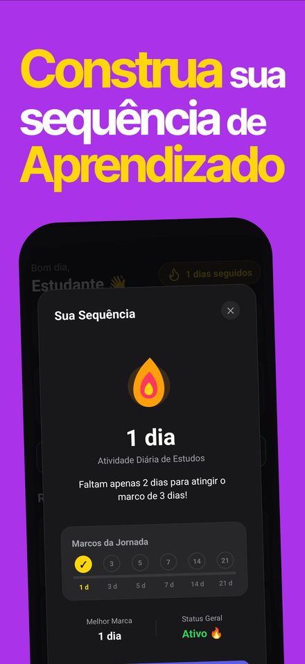 Tela da sequência diária de estudos com os marcos de 1 a 21 dias